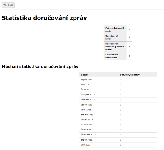 Rozesílání zpráv - obr. 4